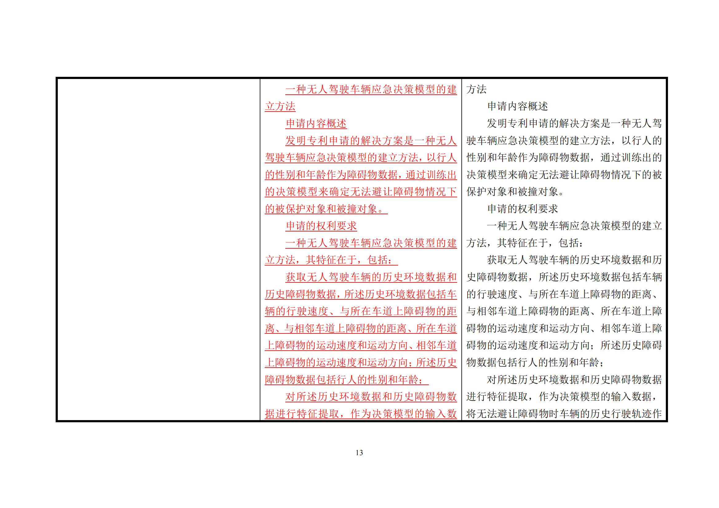 附件1《專利審查指南修改草案（征求意見稿）》修改對照表 (1)_12