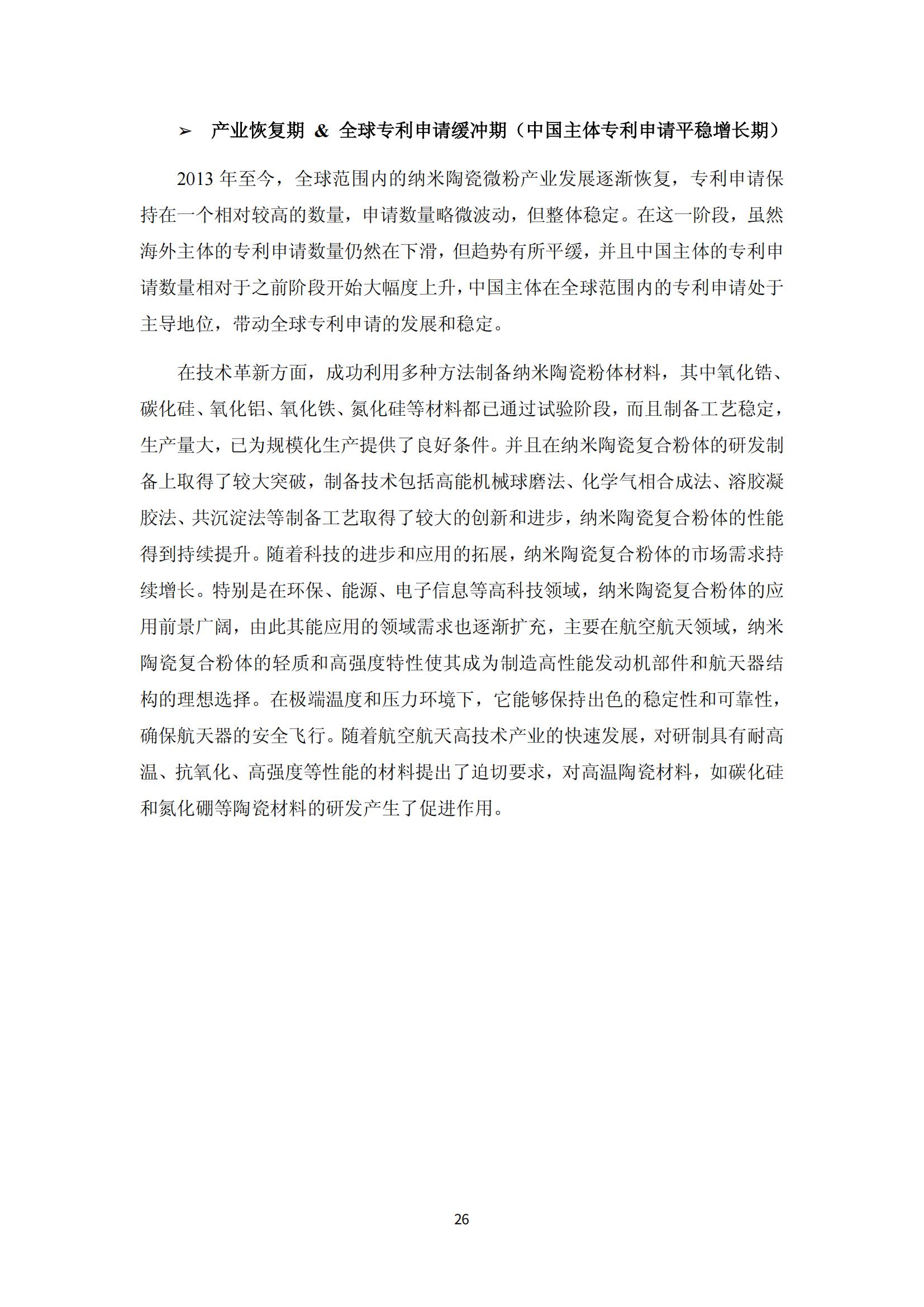 納米陶瓷產(chǎn)業(yè)海外專利預(yù)警分析報(bào)告_30