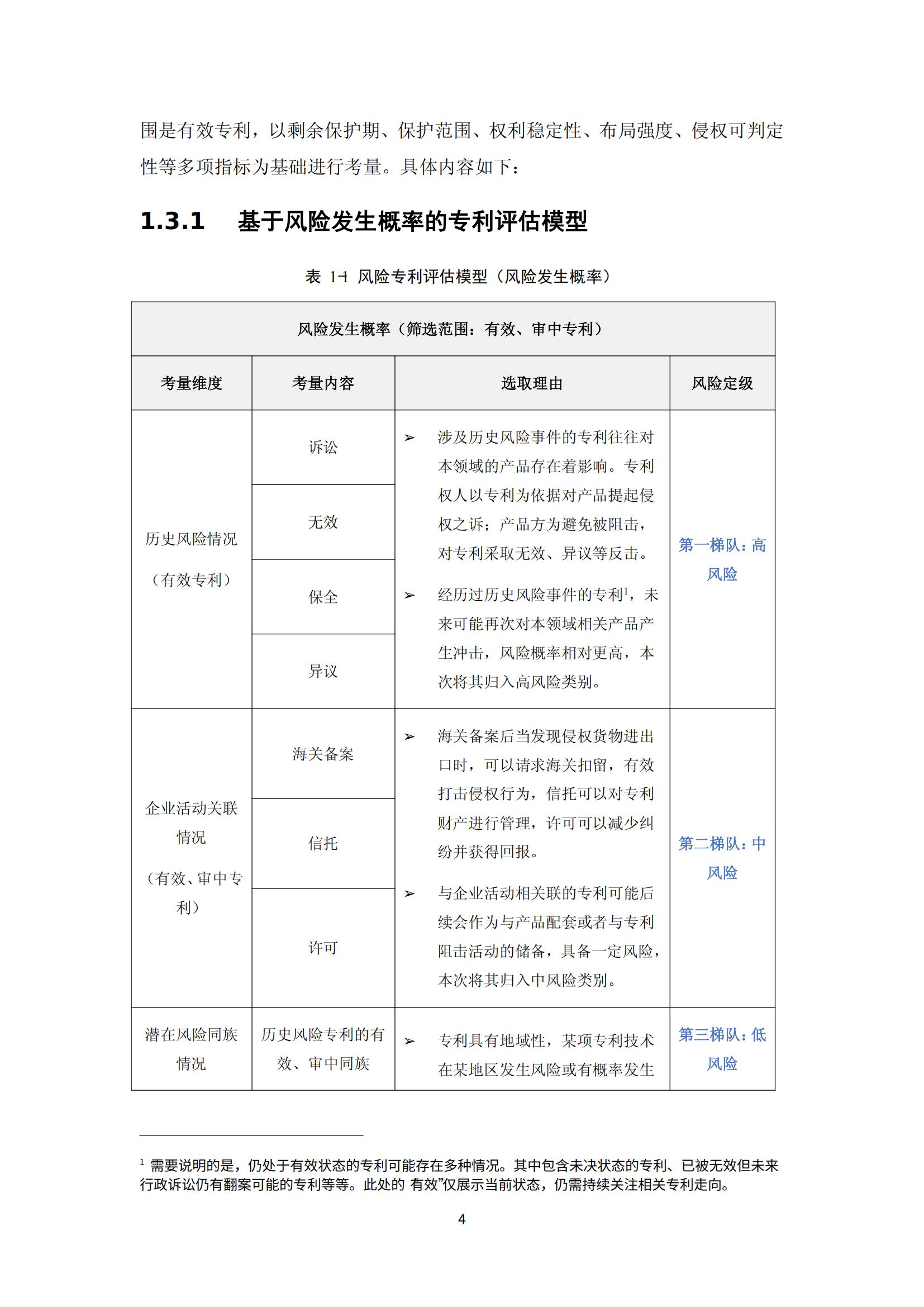 納米陶瓷產(chǎn)業(yè)海外專利預(yù)警分析報(bào)告_08