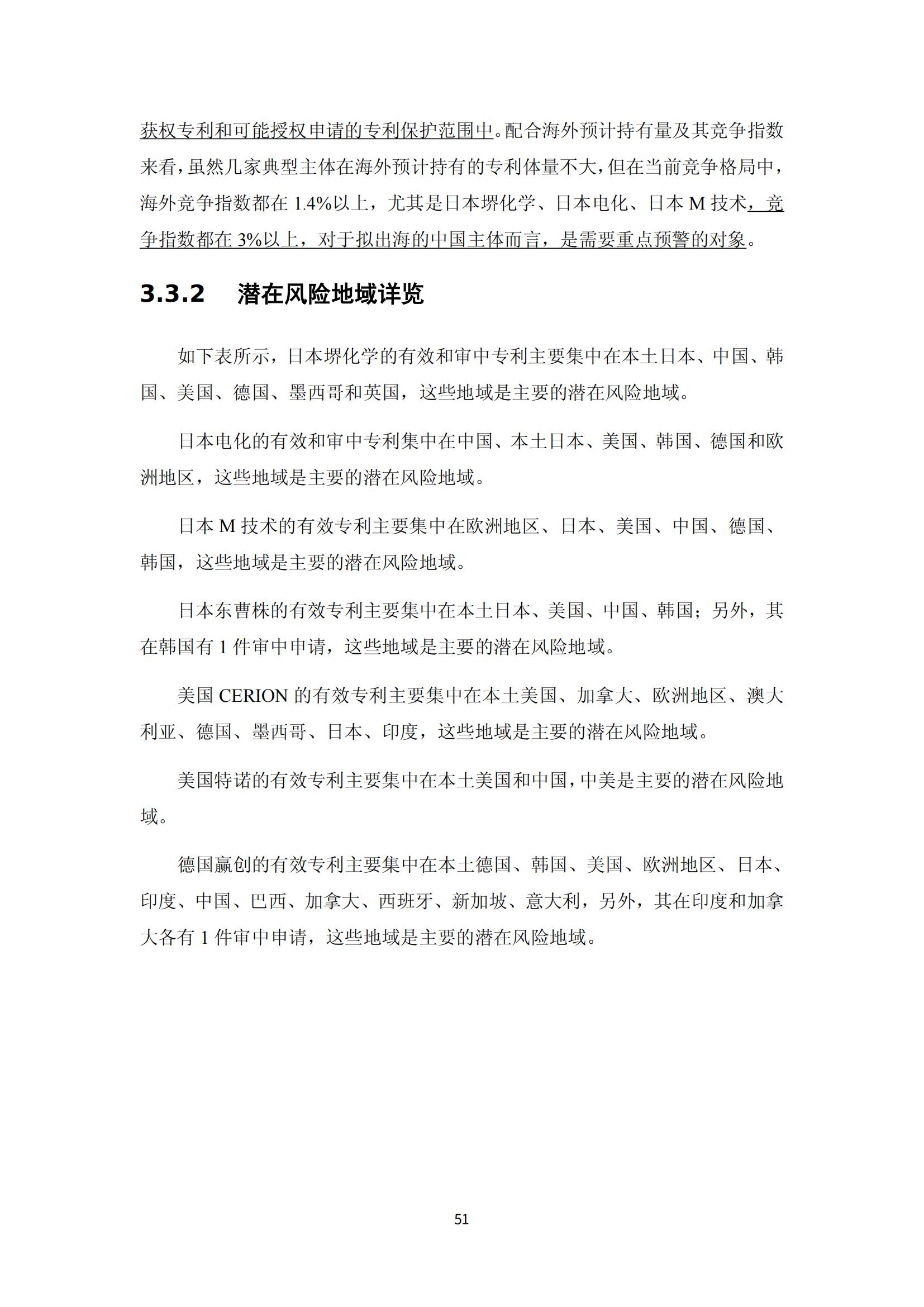 納米陶瓷產(chǎn)業(yè)海外專利預(yù)警分析報(bào)告_55
