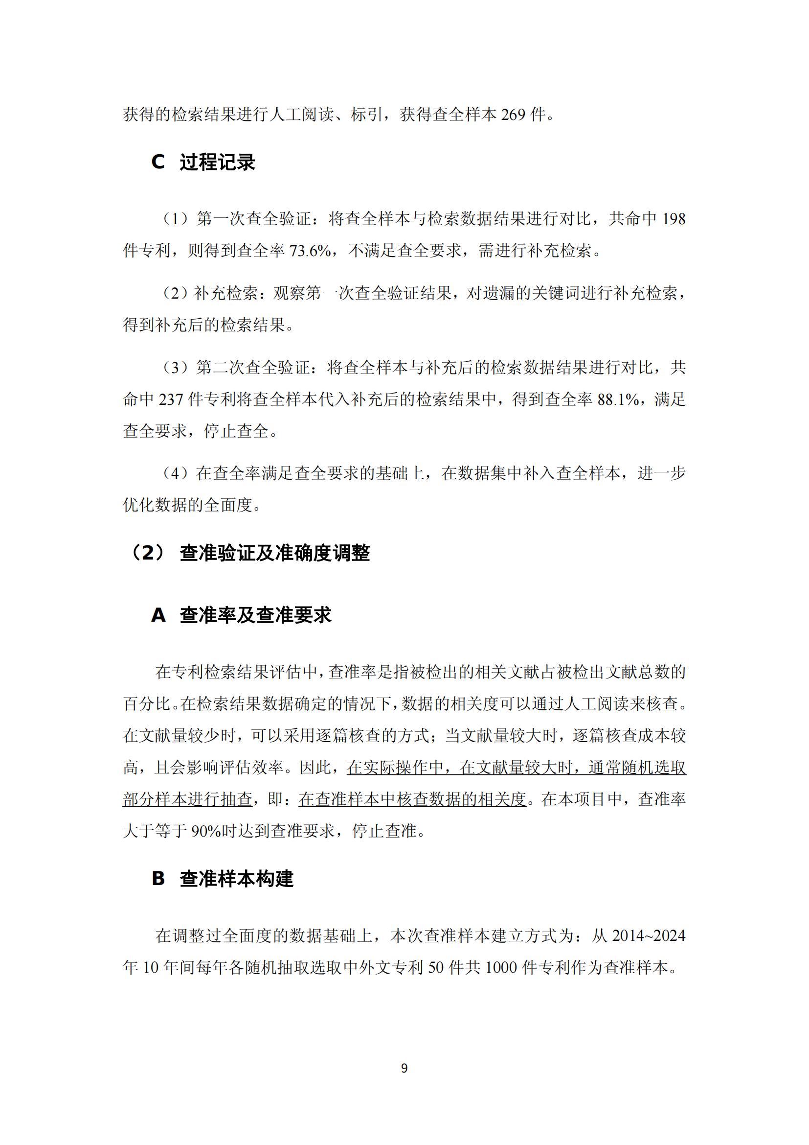 納米陶瓷產(chǎn)業(yè)海外專利預(yù)警分析報(bào)告_13