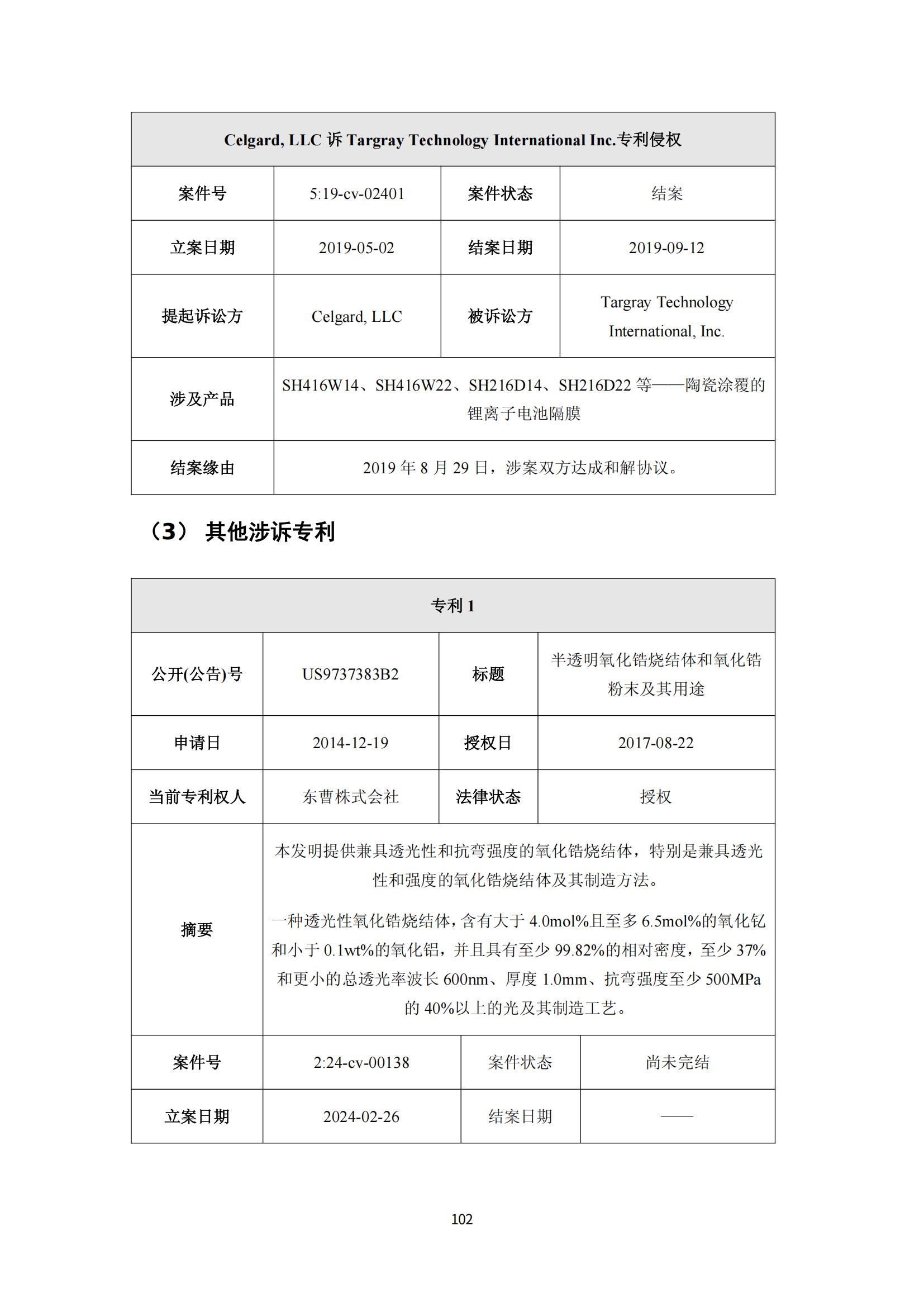 納米陶瓷產(chǎn)業(yè)海外專利預(yù)警分析報(bào)告_106