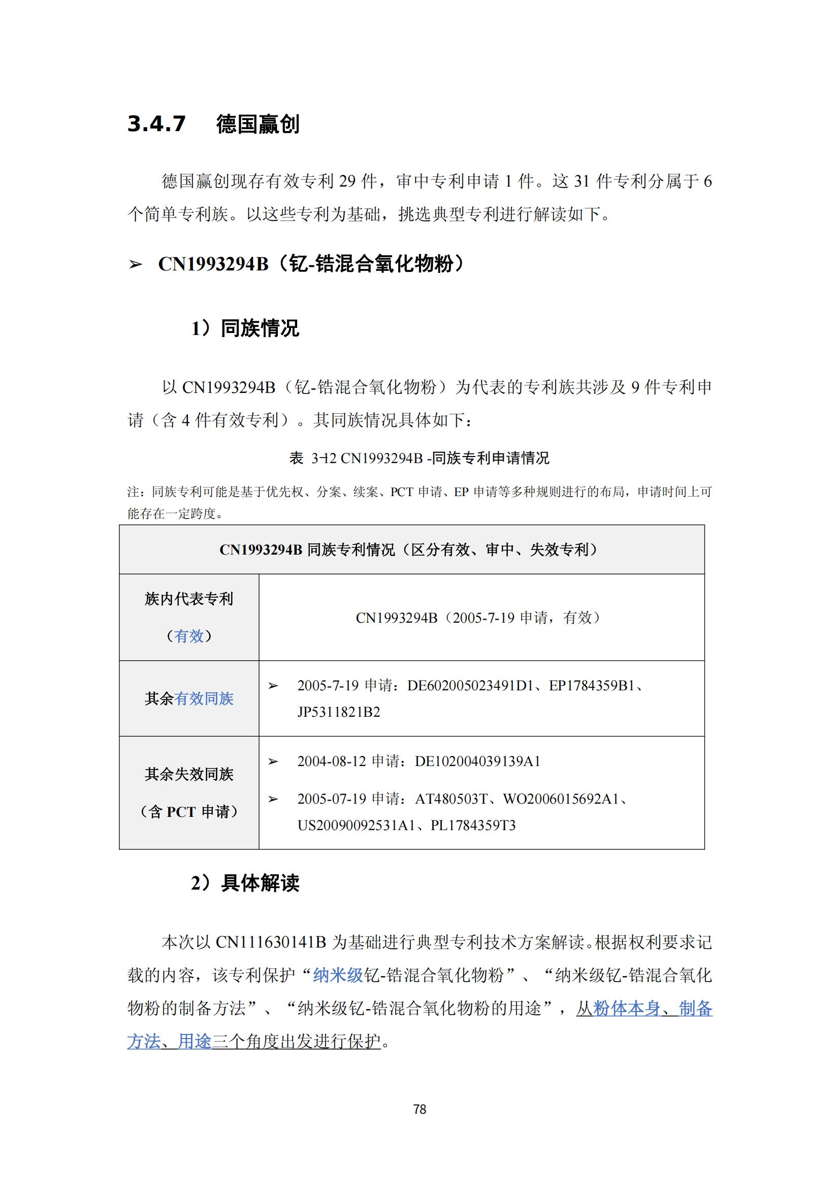 納米陶瓷產(chǎn)業(yè)海外專利預(yù)警分析報(bào)告_82