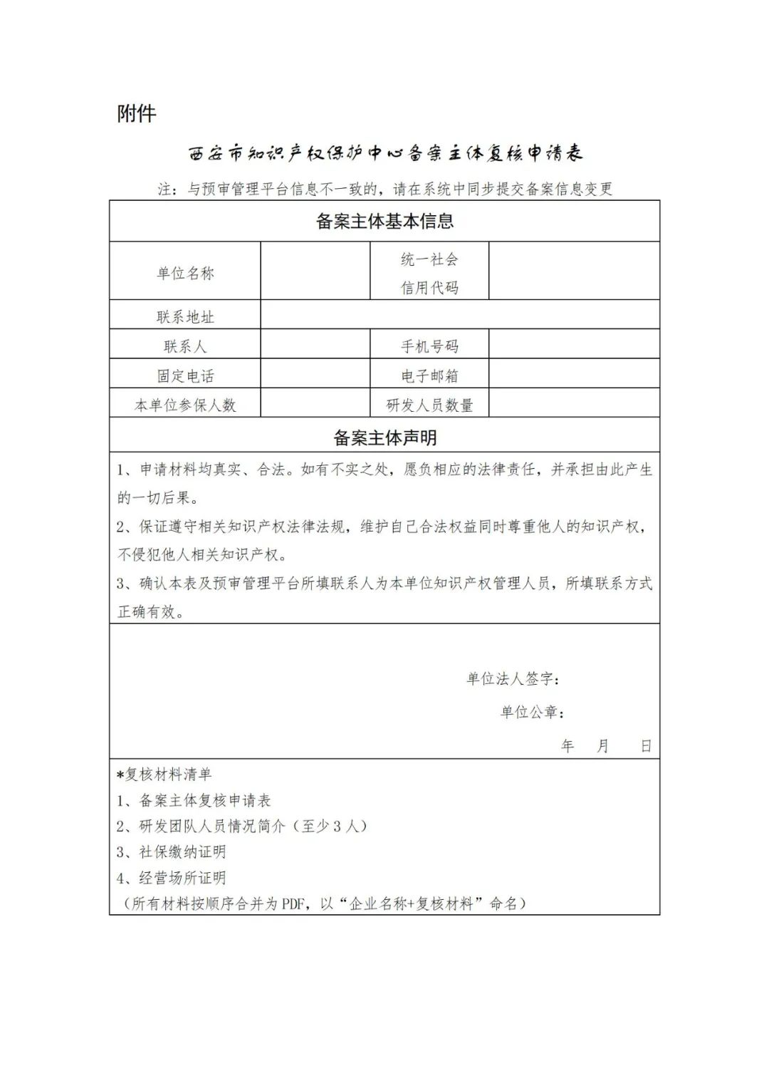 3.2