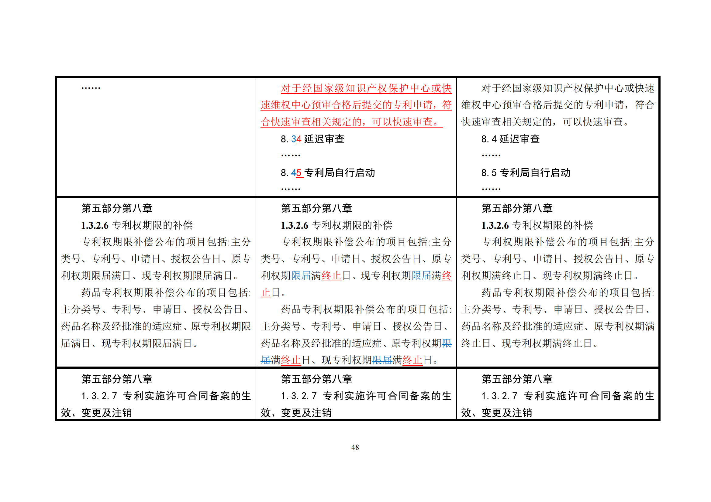附件1《專_47