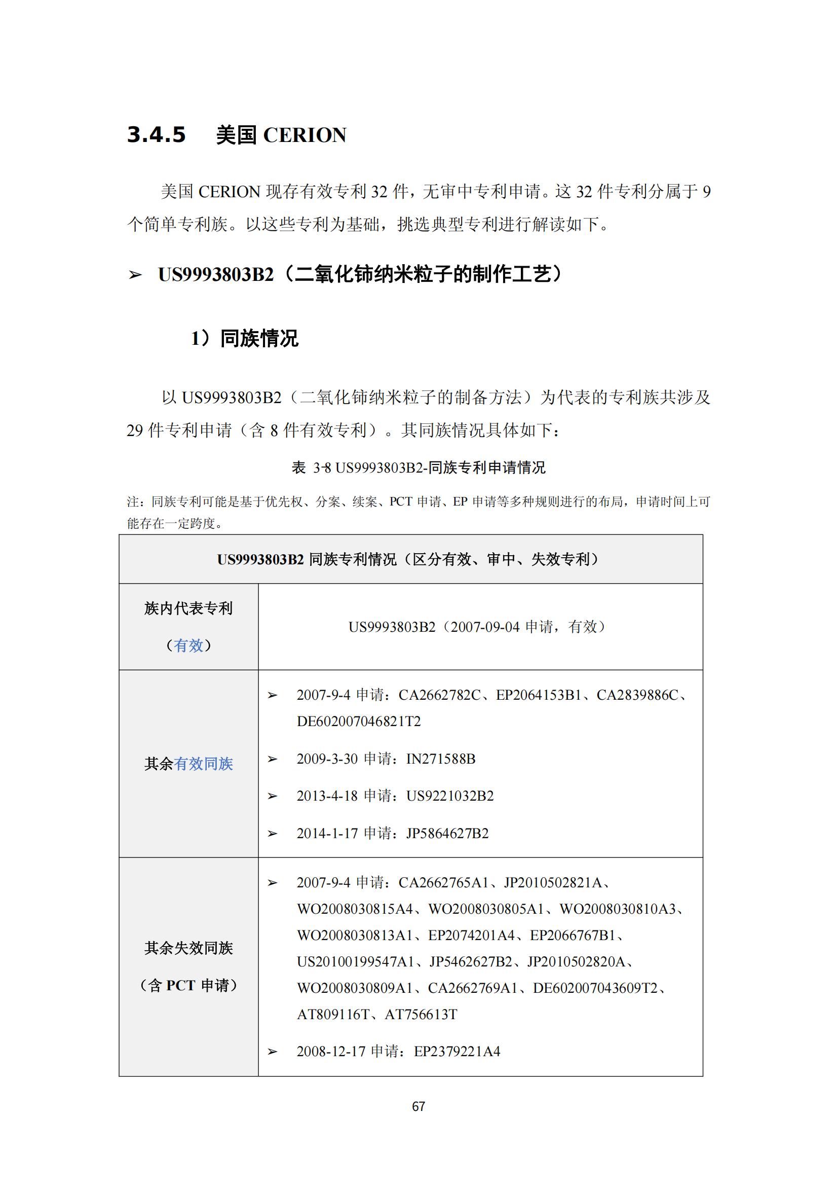 納米陶瓷產(chǎn)業(yè)海外專利預(yù)警分析報(bào)告_71