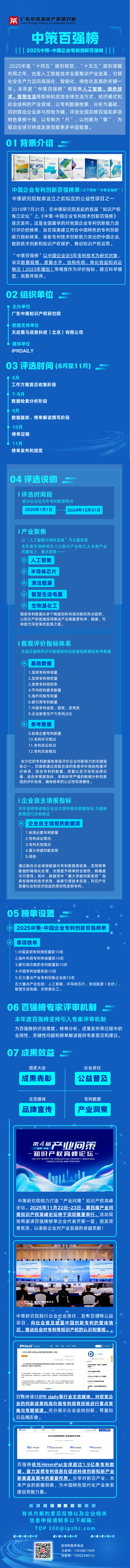 1.1