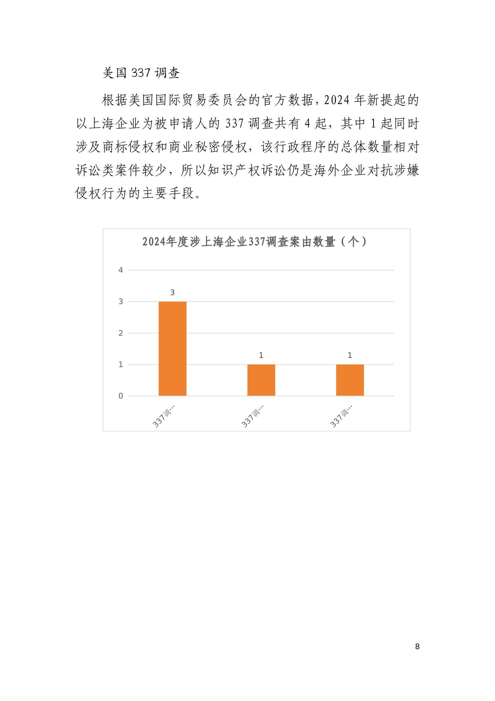 2024年度上海企業(yè)海外知識產(chǎn)權(quán)糾紛調(diào)查報告_10