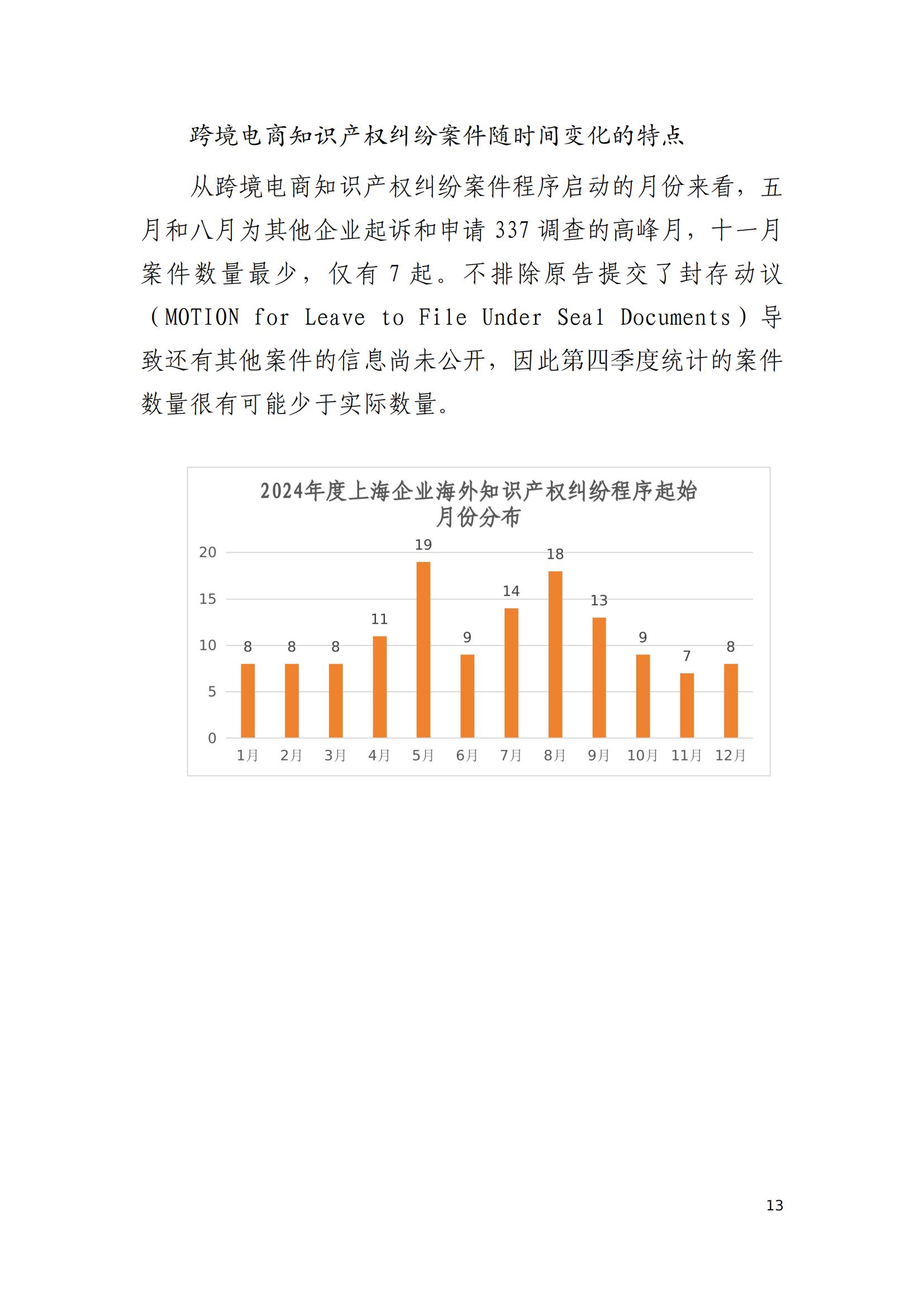 2024年度上海企業(yè)海外知識產(chǎn)權(quán)糾紛調(diào)查報告_15
