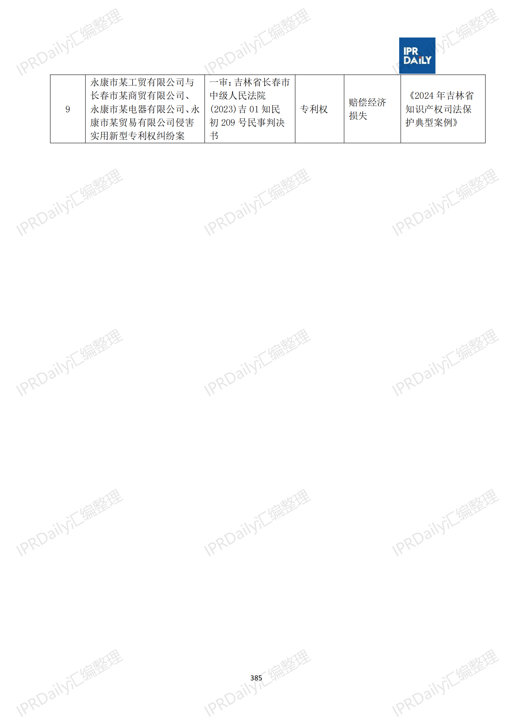 十行業(yè)總表-2025年上半年全國(guó)各省市知識(shí)產(chǎn)權(quán)典型案例匯總_386