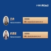 新修訂印度專利法分案制度解析及對中國申請人的策略建議｜企業(yè)海外知識產(chǎn)權(quán)保護與布局（五十三） 
